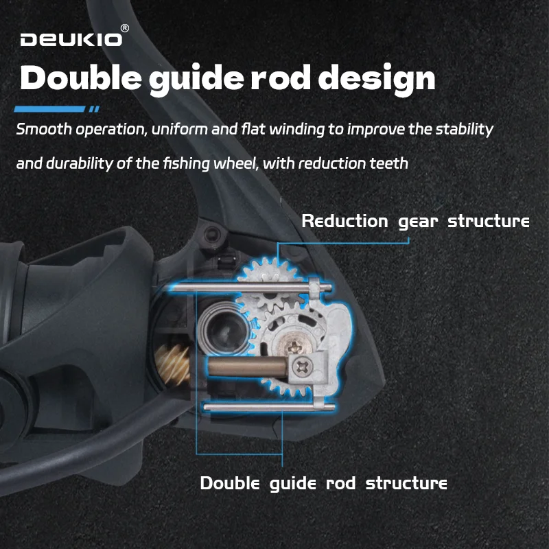 DEUKIO Moulinet de pêche léger - Trolling Reel avis et prix