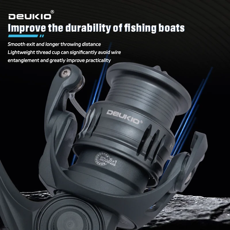 DEUKIO Moulinet de pêche léger - Trolling Reel avis et prix