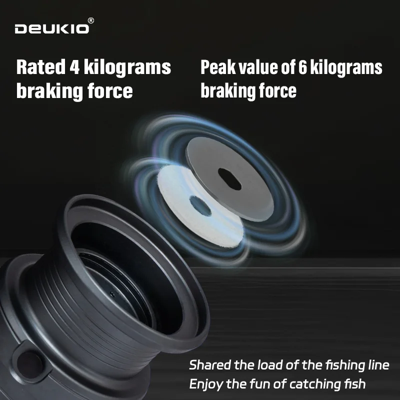 DEUKIO Moulinet de pêche léger - Trolling Reel avis et prix